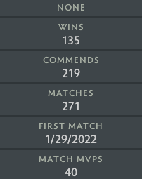 Héraut II | MMR : 10 - Comportement : 9420