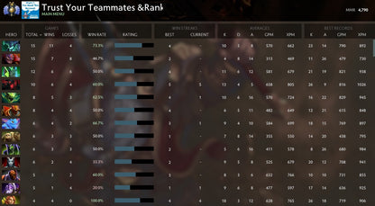 Divine II | MMR: 4790 - Behavior: 9126