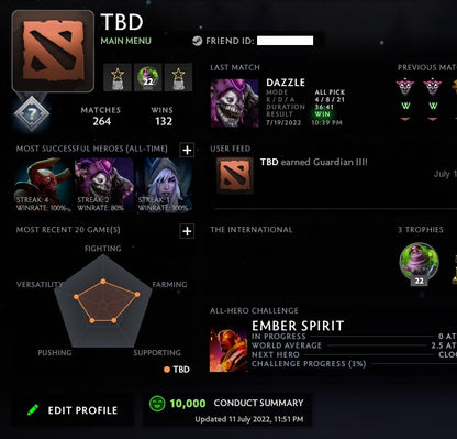 Comptes non calibrés (à déterminer) 