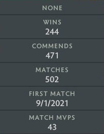 Croisé IV | RMM : 1950 - Comportement : 10000 