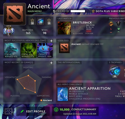 Ancient III | MMR: 4260 - Behavior: 10000