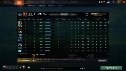 Crusader IV | MMR: 1999 - Behavior: 8982 - Communication: 8982