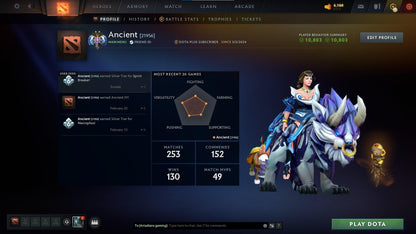 Ancient II | MMR: 3926 - Behavior: 10803 - Communication: 10803