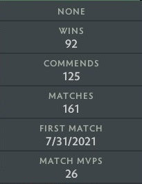 Not Calibrated (TBD) Accounts