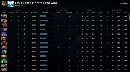 Archon V | MMR: 2980 - Behavior: 9955