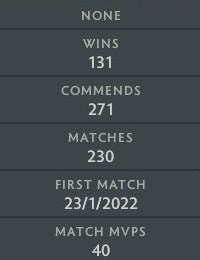 Légende III | MMR : 3460 - Comportement : 9895 