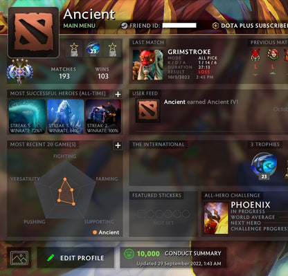 Ancient IV | MMR: 4450 - Behavior: 10000