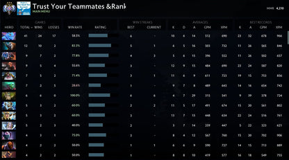 Ancient III | MMR: 4210 - Behavior : 10000