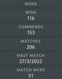 Crusader III | MMR: 1890 - Behavior: 10000