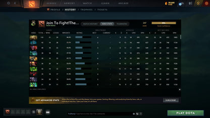 Herald III | MMR: 200 - Behavior: 11916 - Communication: 11916