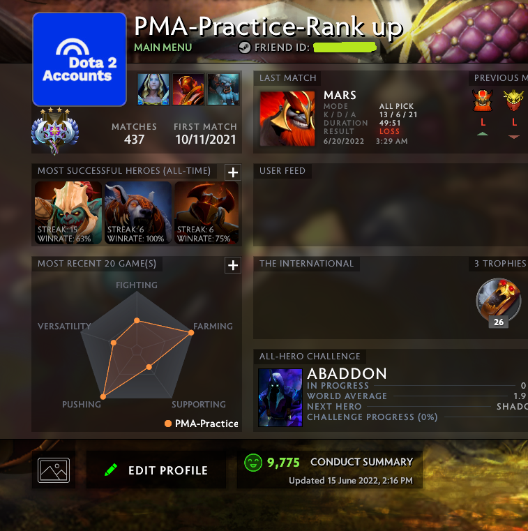 Ancient IV | MMR: 4270 - Behavior: 9775