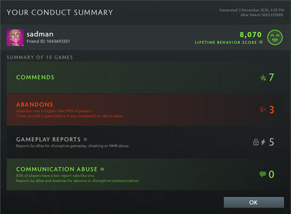 Ancient II | MMR: 4040 - Behavior: 8070