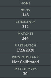 Archonte IV | MMR : 2810 - Comportement : 9800