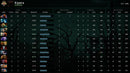 Legend V | MMR: 3730 - Behavior: 9195