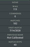 Legend I | MMR: 3140 - Behavior: 9592