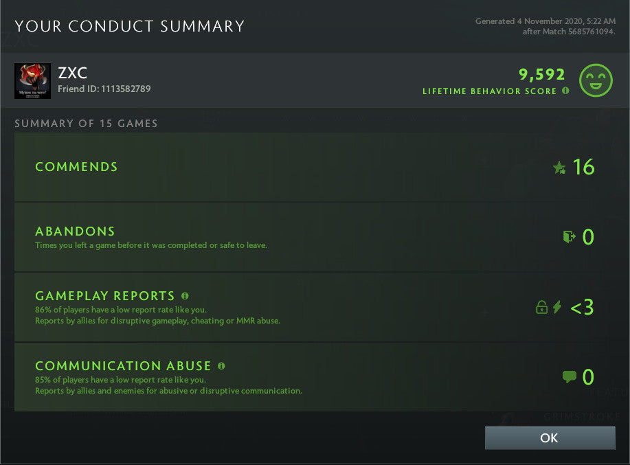 Legend I | MMR: 3140 - Behavior: 9592