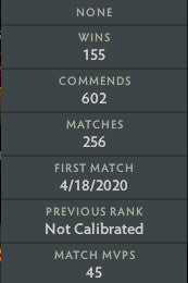 Divin V | MMR : 5500 - Comportement : 10000