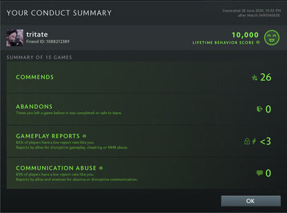 Divin V | MMR : 5500 - Comportement : 10000