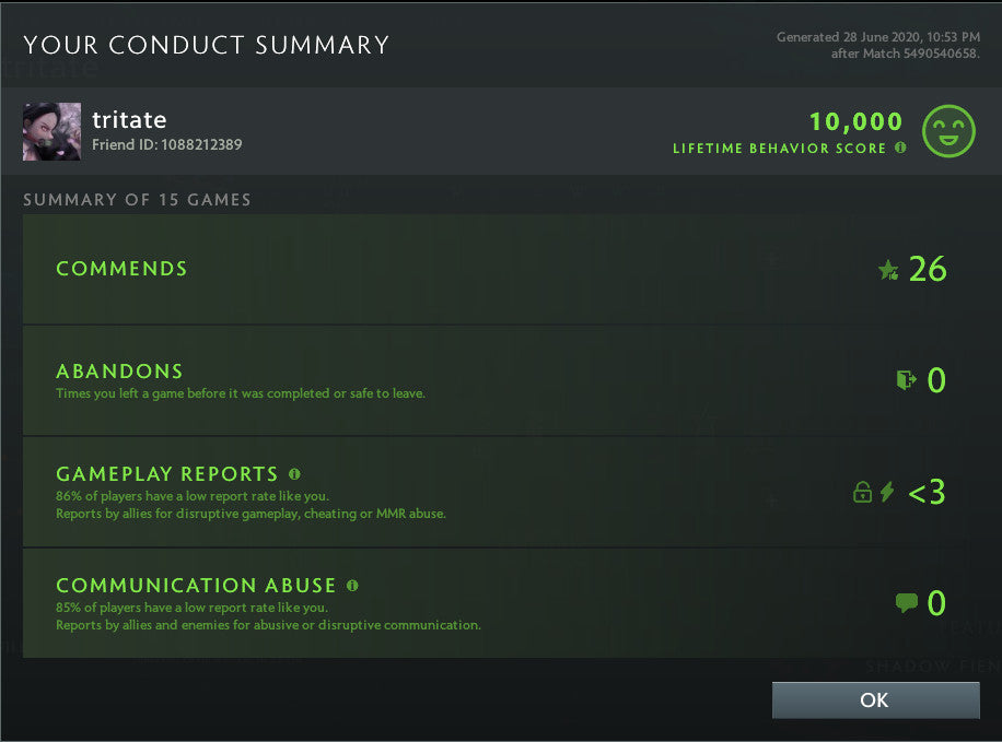 Divin V | MMR : 5500 - Comportement : 10000