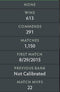 Ancient II | MMR: 4110 - Behavior : 7708