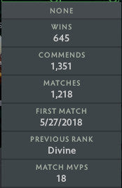 Divin III | MMR : 4940 - Comportement : 10000