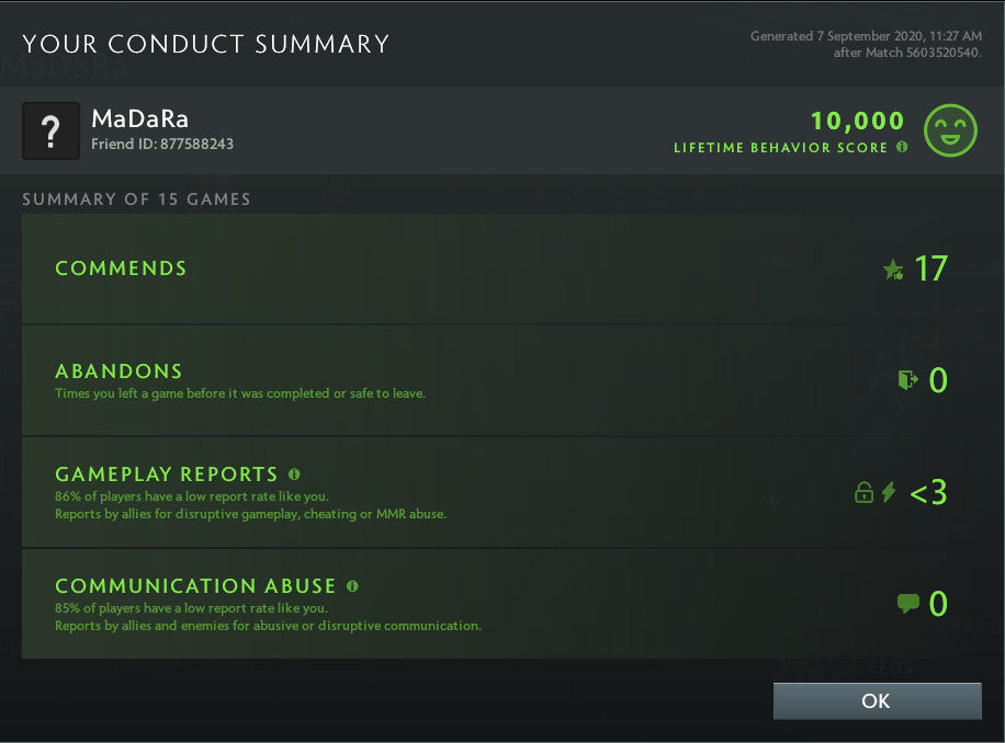 Divin III | MMR : 4940 - Comportement : 10000