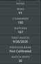 Divine V | MMR: 5620 - Behavior : 9775