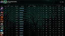 Divine V | MMR: 5620 - Behavior : 9775