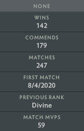 Ancient V | MMR: 4540 - Behavior : 9910