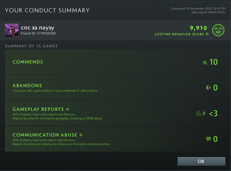 Ancient V | MMR: 4540 - Behavior : 9910