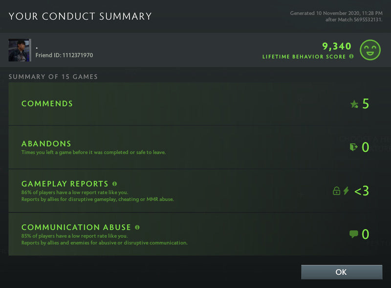 Ancient III | MMR: 4160 - Behavior : 9340
