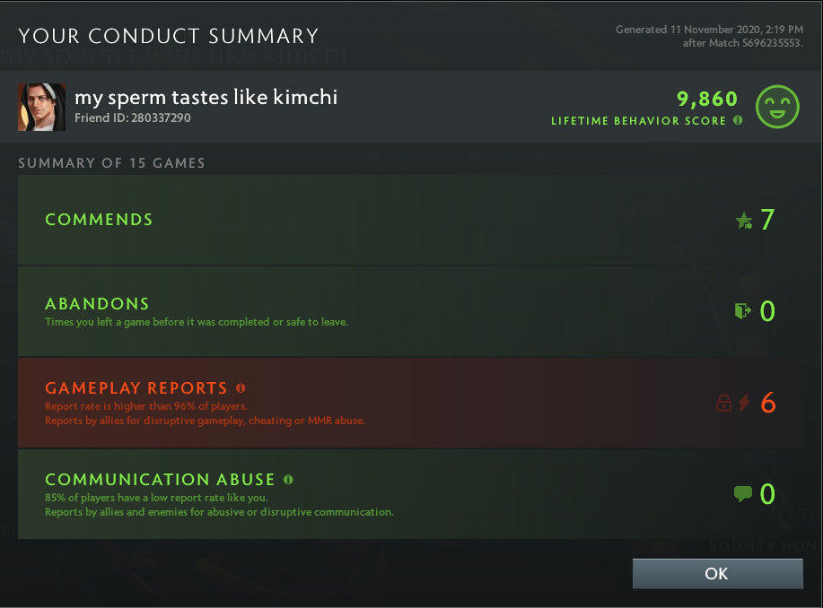 Ancient V | MMR: 4610 - Behavior : 9860