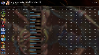 Ancient V | MMR: 4610 - Behavior : 9860