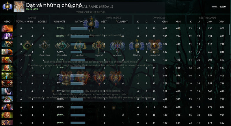 Divine I | MMR: 4690 - Behavior : 8390