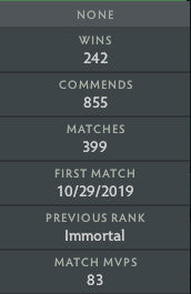 Immortel [4109] | MMR : 6300 - Comportement : 7000