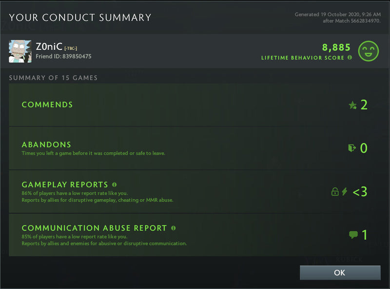Legend V | MMR: 3610 - Behavior : 8885