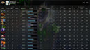 Legend V | MMR: 3610 - Behavior : 8885