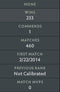 Not Calibrated | MMR: TBD - Behavior : 8440