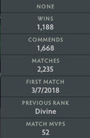 Immortal | MMR: 5780 - Behavior : 10000