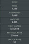 Immortal | MMR: 5780 - Behavior : 10000