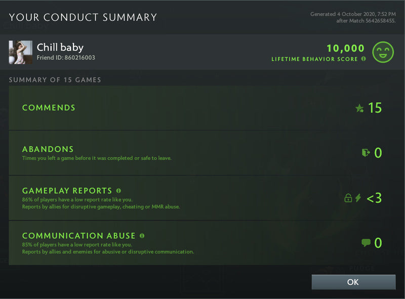 Immortal | MMR: 5780 - Behavior : 10000