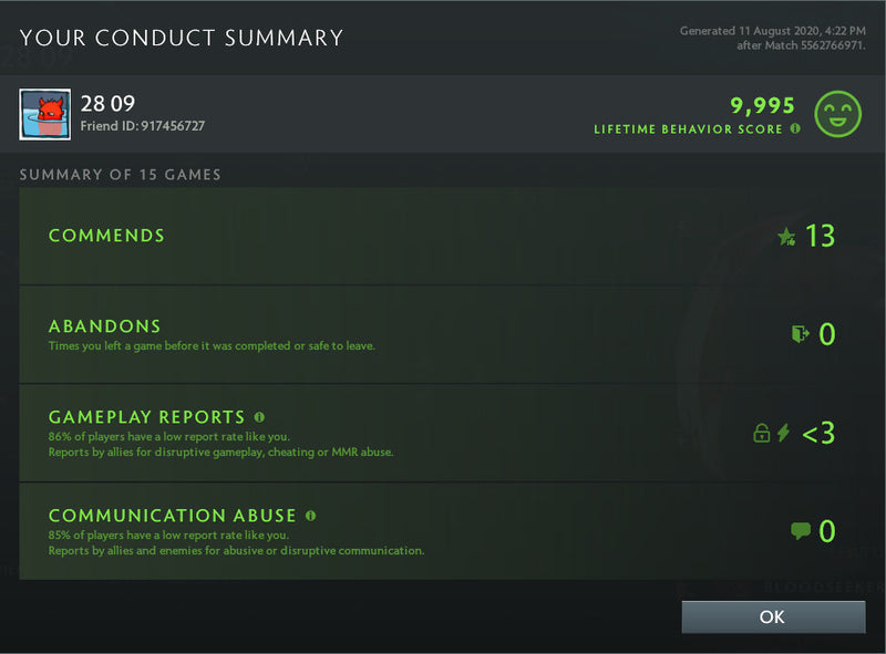 Archon II | MMR: 2420 - Behavior : 9995