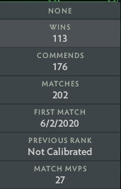 Not Calibrated | MMR: TBD - Behavior : 10000