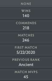 Divin I | MMR : 4750 - Comportement : 9965