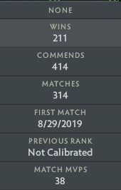 Divin V | MMR : 5440 - Comportement : 8460