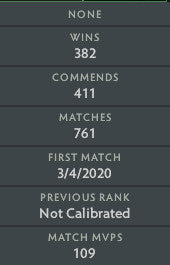 Immortel | MMR : 5630 - Comportement : 7295