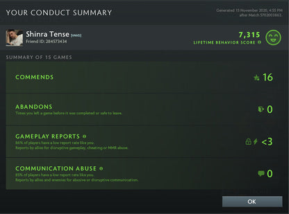 Ancient III | MMR: 4130 - Behavior : 7315