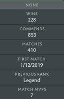 Legend I | MMR: 3160 - Behavior : 8475