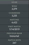 Immortal | MMR: 5610 - Behavior : 9535