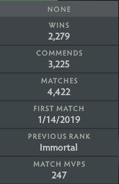 Immortal | MMR: 5610 - Behavior : 9535